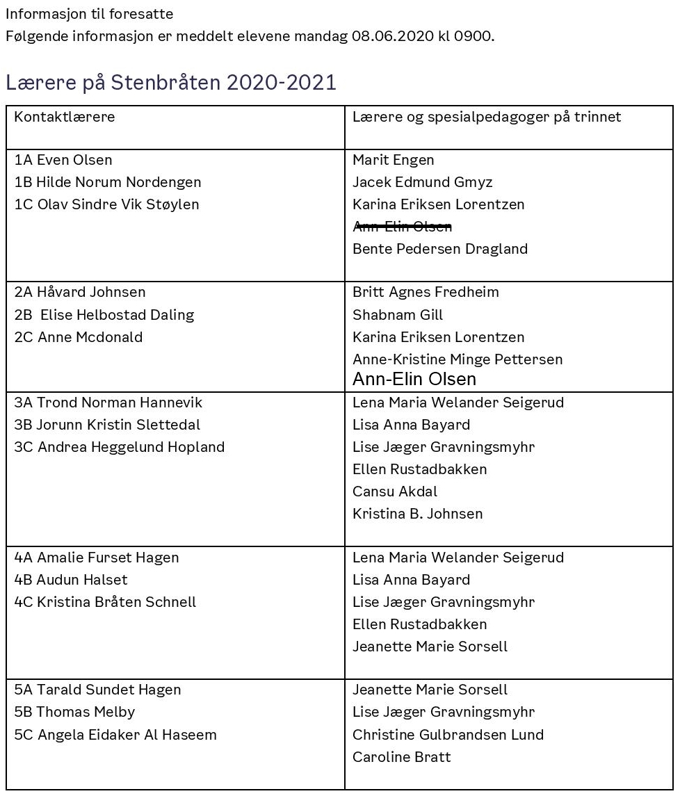 Lærere 2020-21