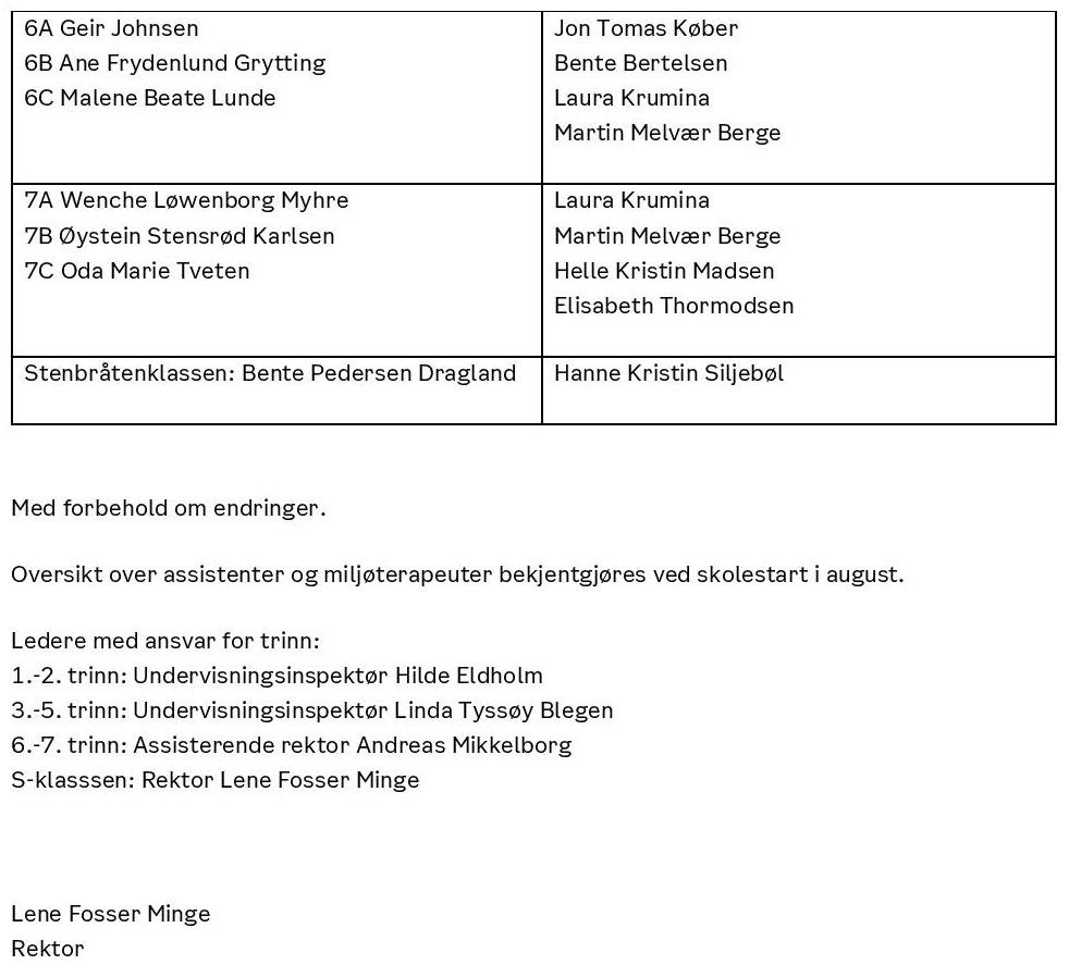 Lærere 2020-21